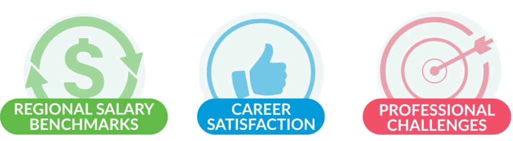 2024CompSurvey Graphic (5)