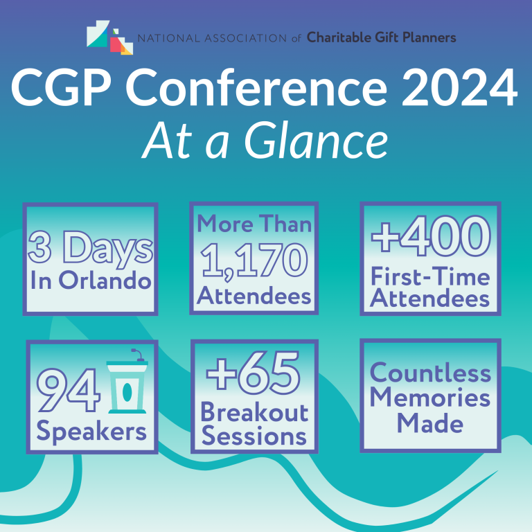 A Look at CGP Conference 2024