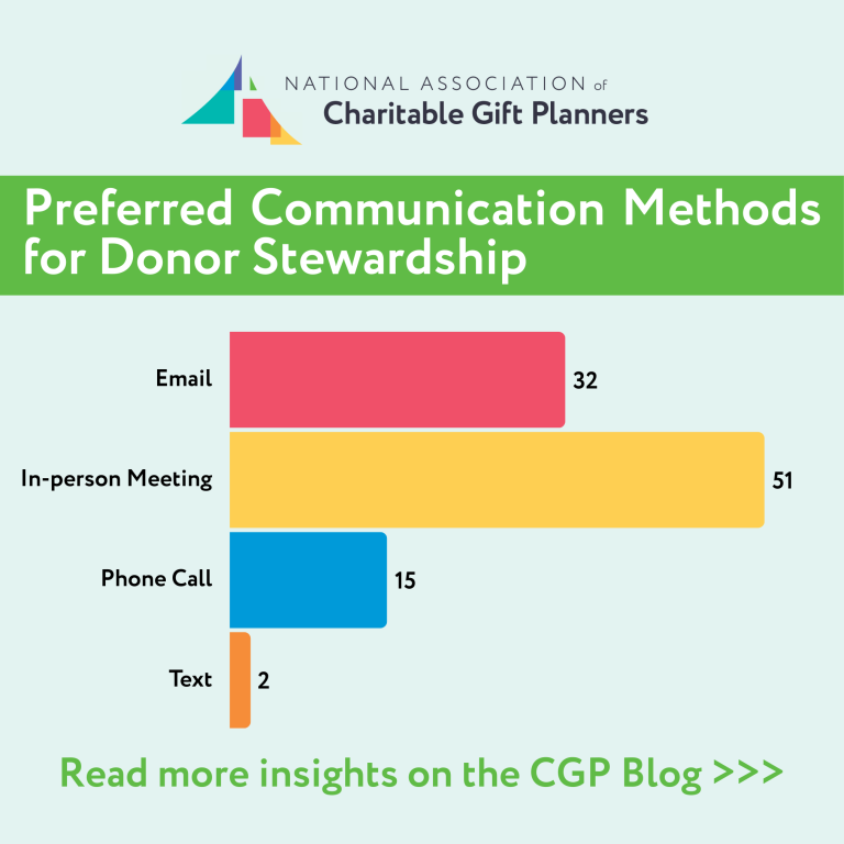Strategies to Elevate Your Donor Engagement