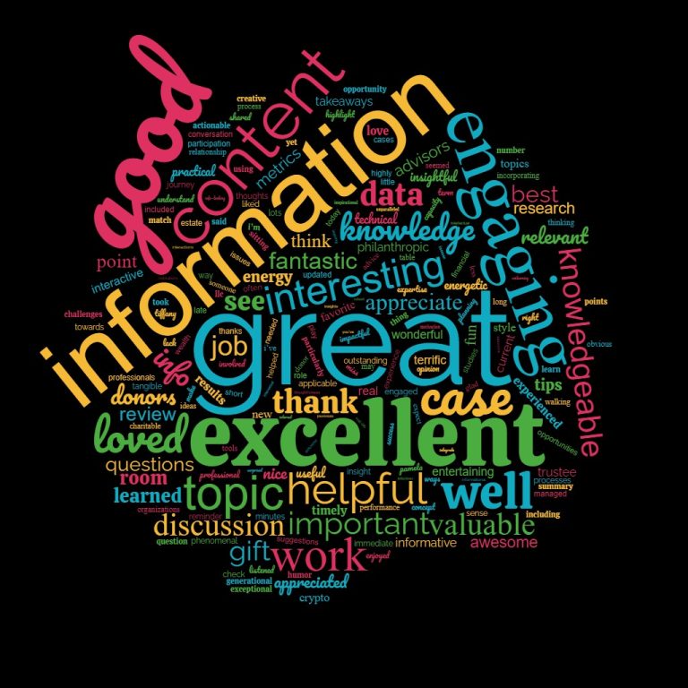 Four Data Points from 2022 CGP Conference